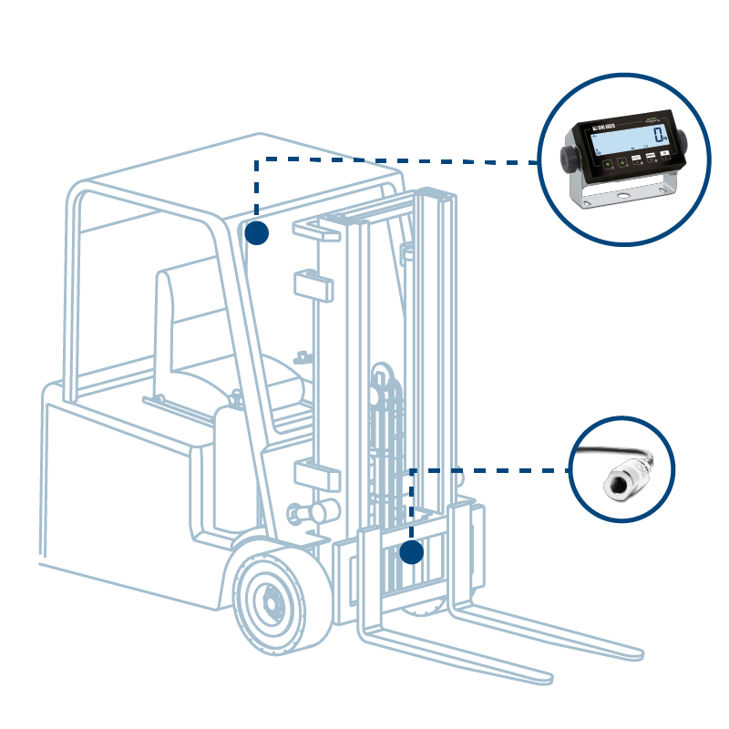 Kit de pesaje hidráulico LTP para carretillas elevadoras