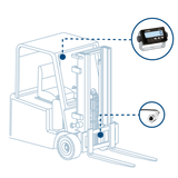 Kit de pesaje hidráulico LTP para carretillas elevadoras