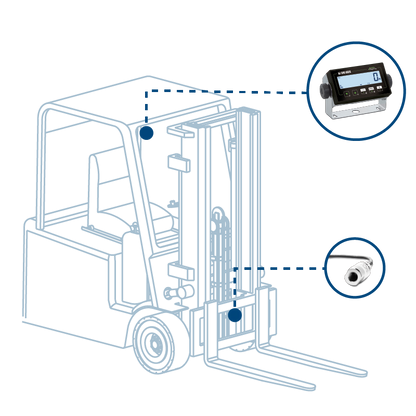 "LTP" KIT DE PESAJE HIDRÁULICO PARA CARRETILLAS ELEVADORAS