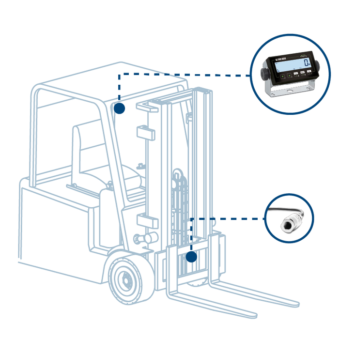 Kit de pesaje hidráulico LTP para carretillas elevadoras