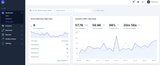 Software de producción y contenido neto DTM i4
